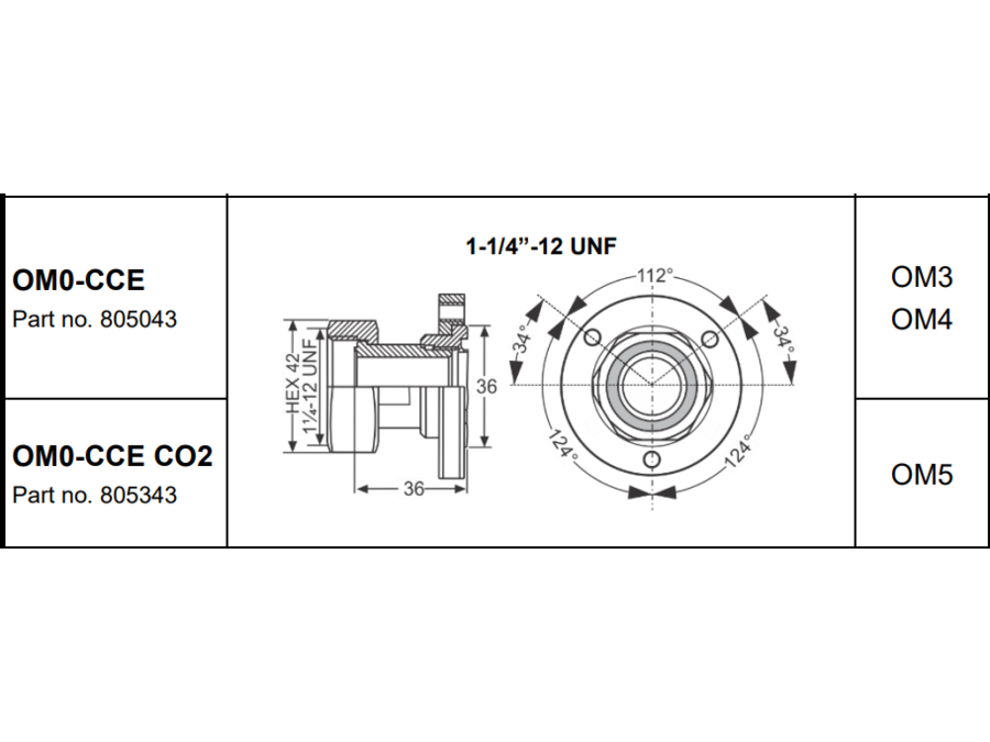 Regulator poziomu oleju TraxOil-Adapter OM0-CCE Emerson