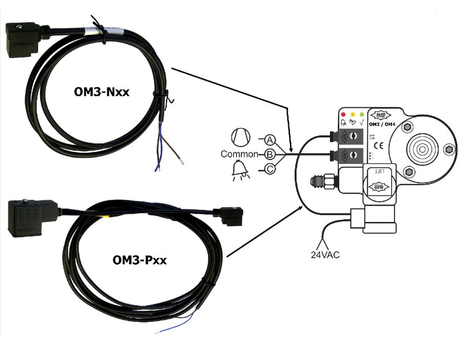 Regulator poziomu oleju TraxOil – przewód OM3-N30 do OM3 Emerson