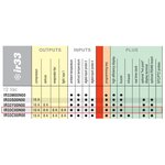 Sterownik Carel IR33C00N00, 12VAC foto 2