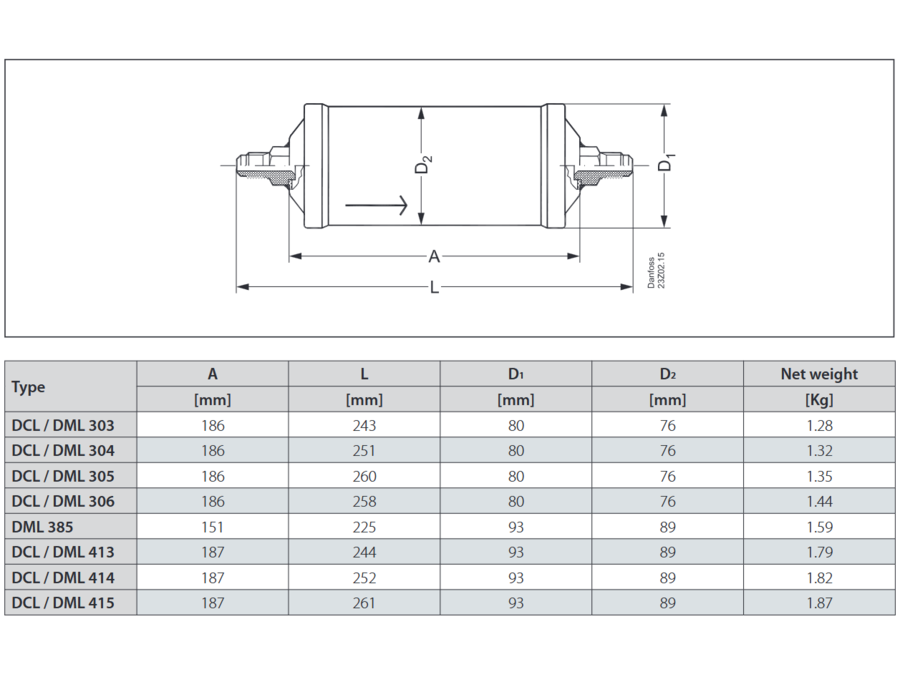 Filtr odwadniacz Danfoss DCL 305 SAE, 16mm