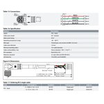 Przewód do ETS 2m, Danfoss Colibri foto 2