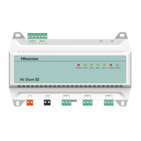 Moduł do rozliczania energii Hisense HCCS-H247R4C1E