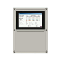 Sterownik kaskady PAW-A2W-CMH-2 Panasonic